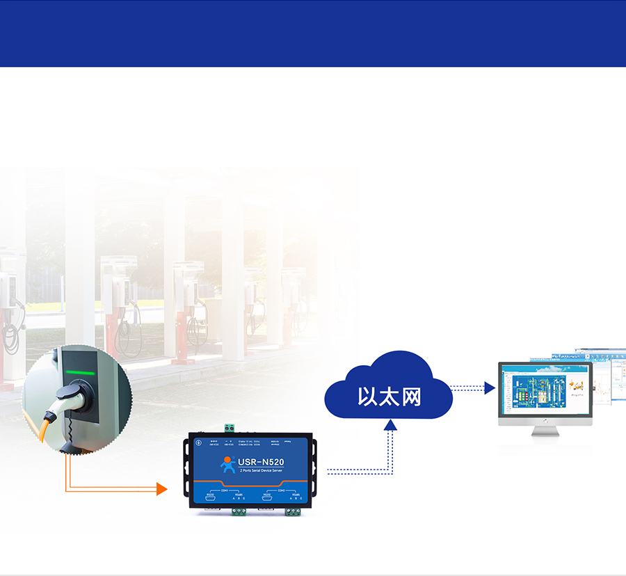 双串口服务器N520 充电桩应用