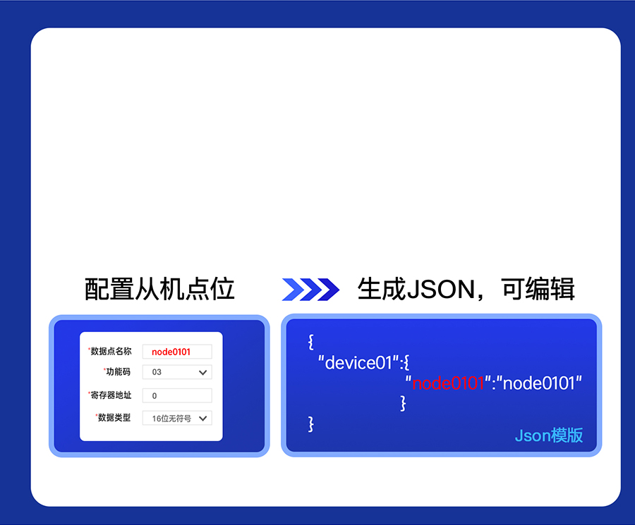 单串口服务器n510的自动生成上报JSON