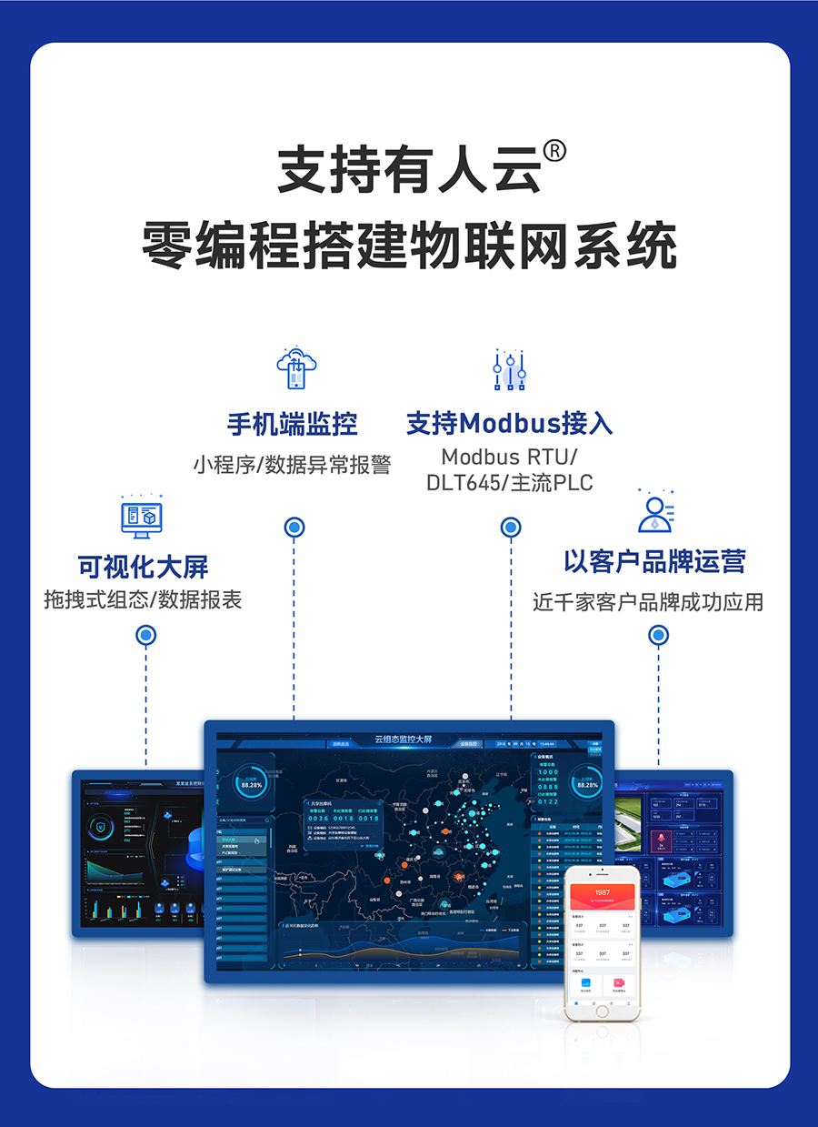 单串口服务器n510 支持有人云