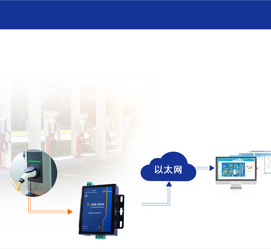 单串口服务器n510 充电桩应用