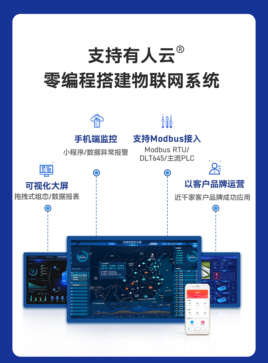 八串口服务器n580 支持有人云