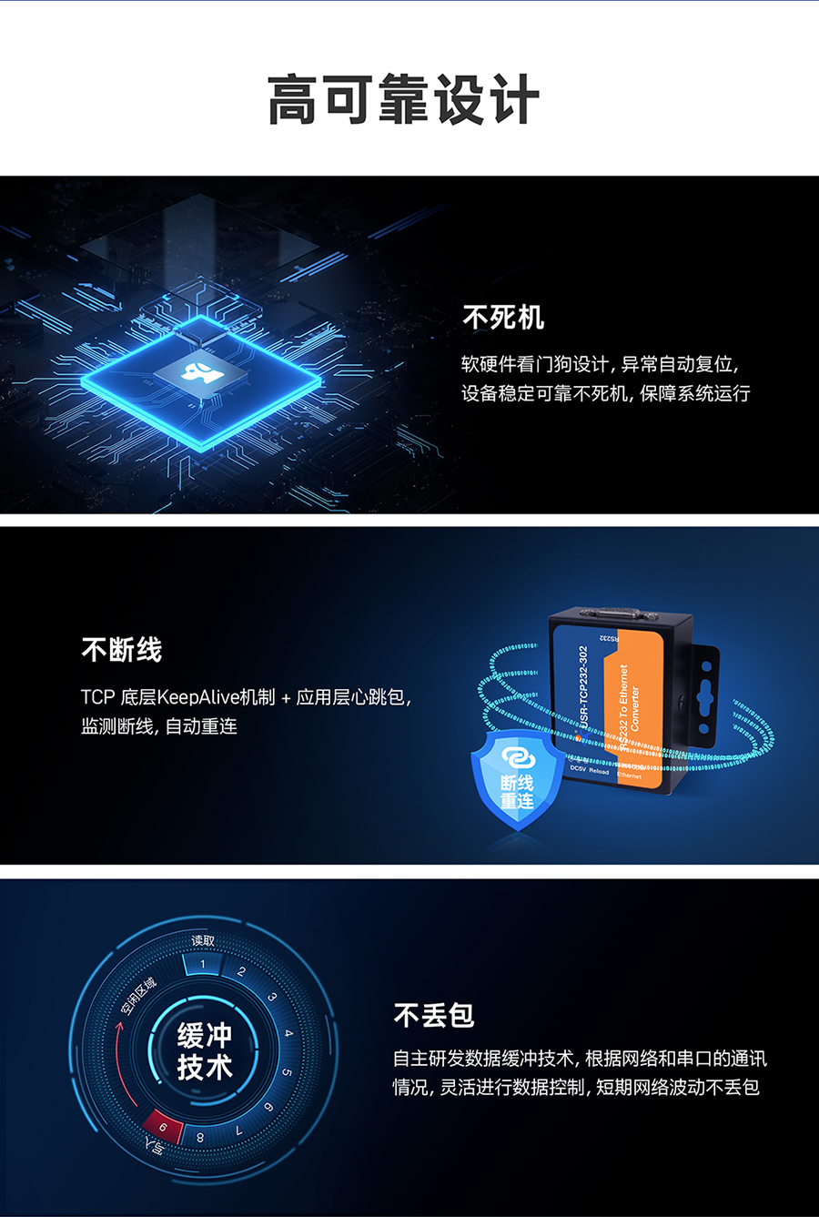 RS232单串口服务器 高可靠设计标准