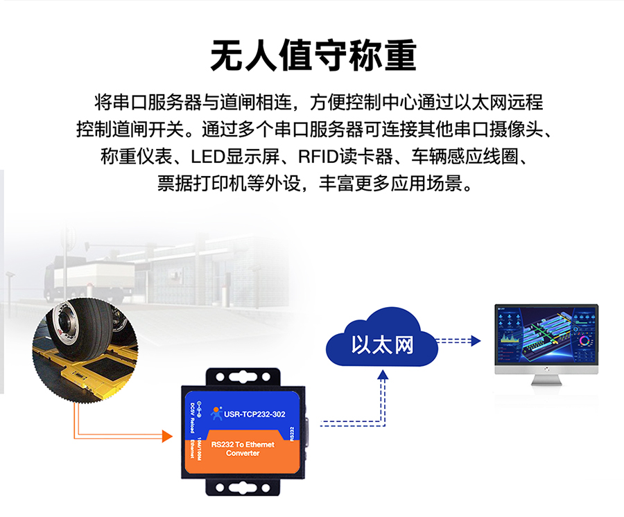 RS232单串口服务器 无人值守称重