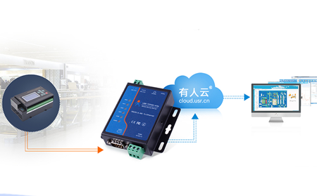 工业联网深度整合：串口服务器与物联网技术的无缝对接