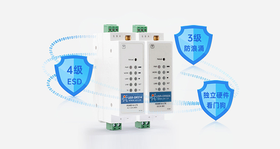 从零到一：工业DTU在物联网项目中的部署与配置教程