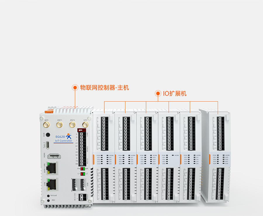 EG628����չ��������������IO�����չ