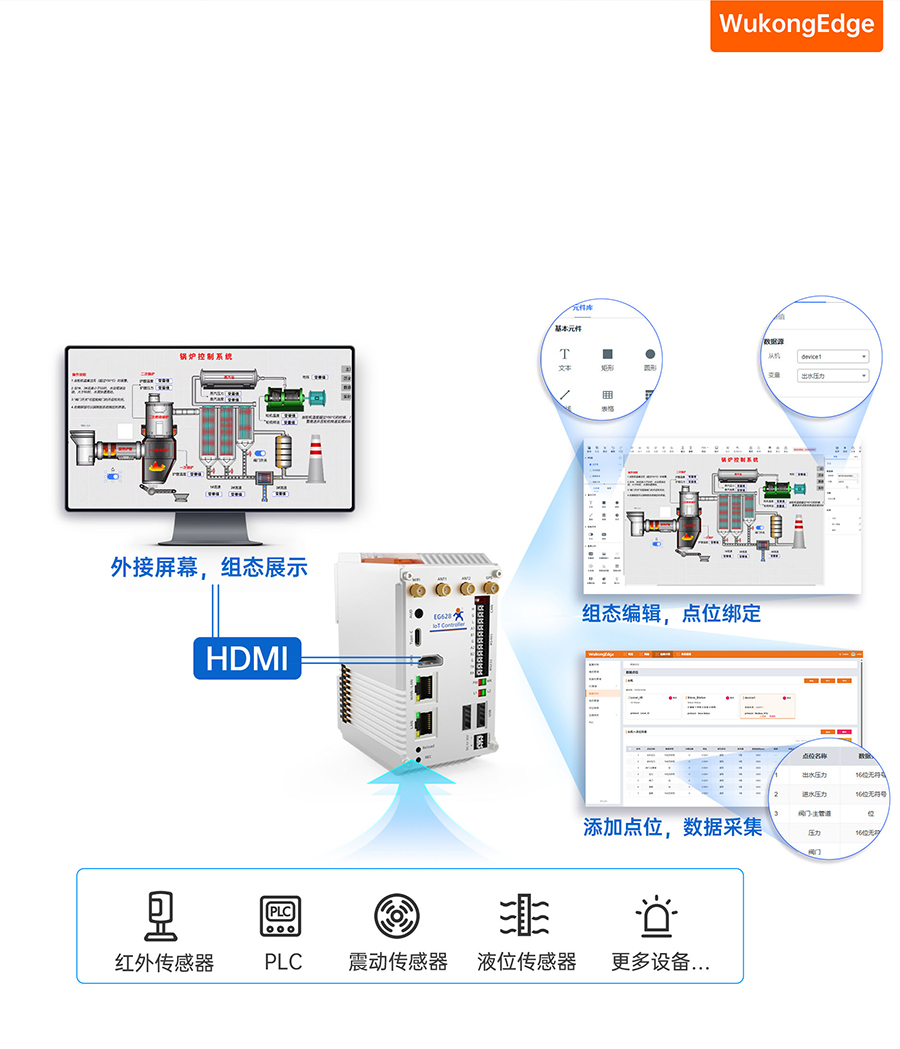 EG628����չ�����������������ñ�����̬