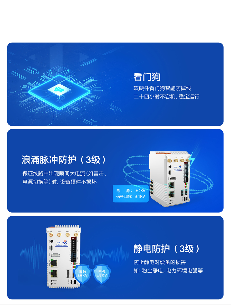 EG628����չ��������������Ӳ��Ʒ��