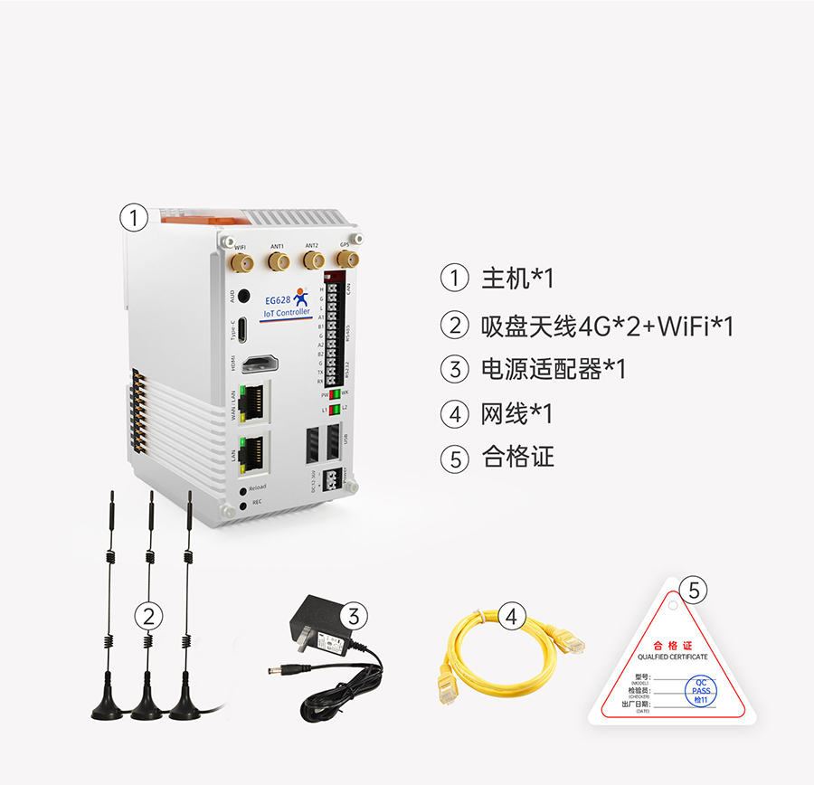 EG628����չ�������������ķ����嵥