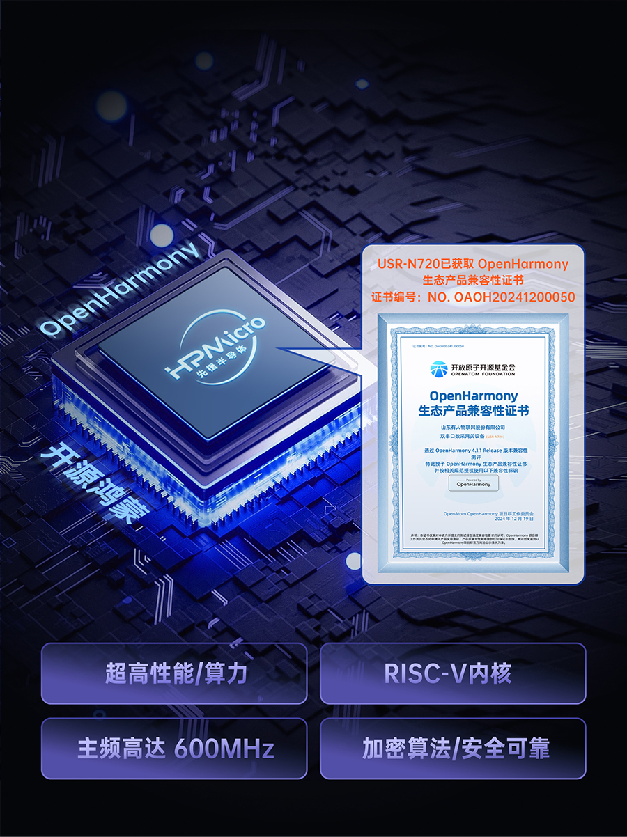 ��Ե�������صķ���ѡȡ