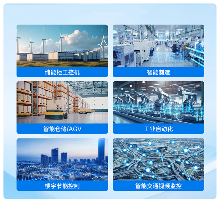 物联网控制器EG628 应用场景