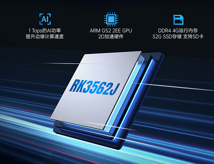 物联网控制器EG628 搭载工业级RK3562J芯片