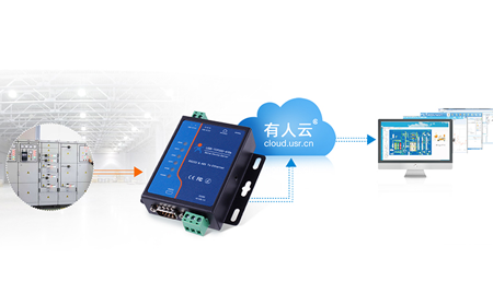 串口服务器在工业自动化中的应用