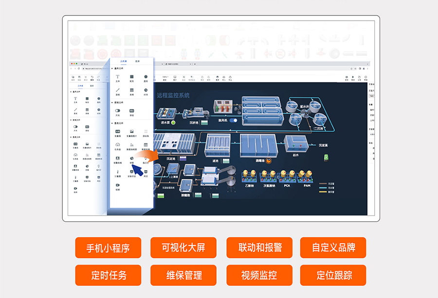 边缘计算网关 云平台