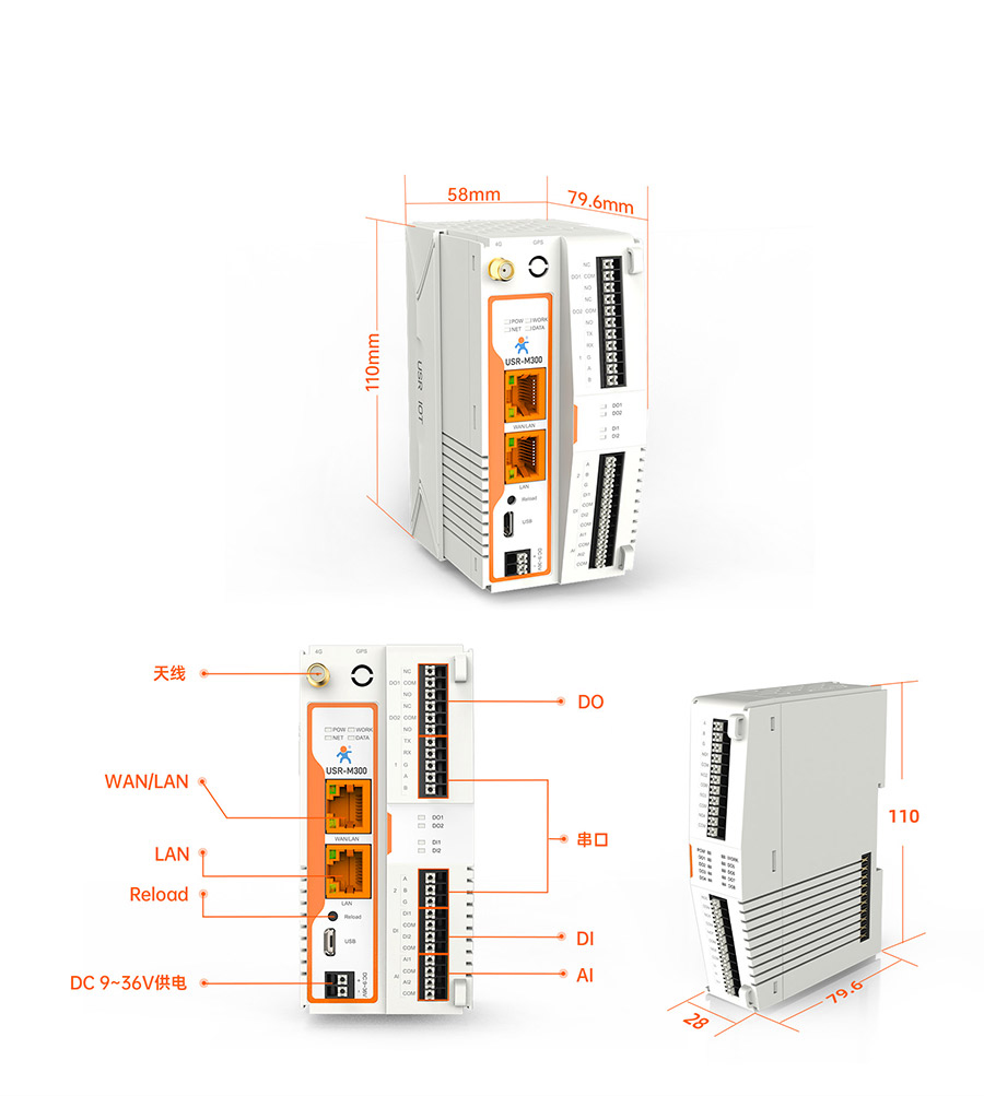 ������������-��ҵ����M300����۳ߴ�