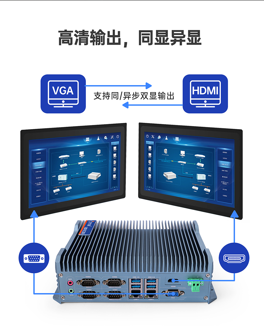 x86���ػ��ĸ�����ʾ��