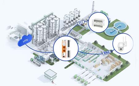 边缘计算网关：光储充一体化微电网的“智慧中枢”