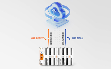 商业照明革命：物联网控制器驱动的人流量感应调光系统如何重塑空间价值