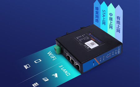 工业路由器搭载SD-WAN：解锁制造业、物流与能源行业的网络新范式
