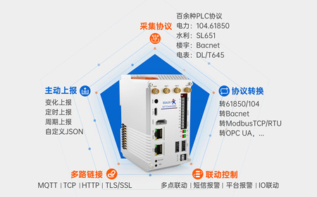 工业计算机IP防护等级深度解析：IP65与IP67的选型密码与场景化决策