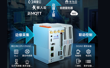 工业计算机安全防线：筑牢工业网络的“数字堡垒”