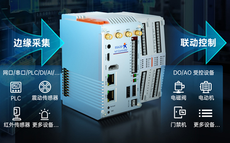 物联网控制器时钟同步技术：通过PTP协议实现微秒级时间校准