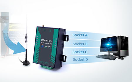工业DTU低功耗模式配置：如何实现待机电流<50mA的省电方案？